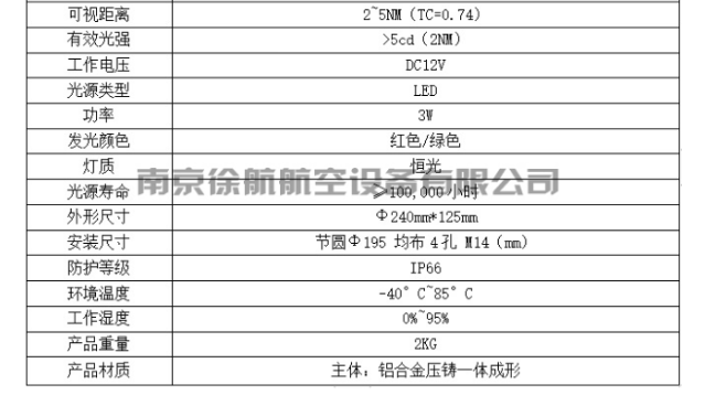 桥参数.png